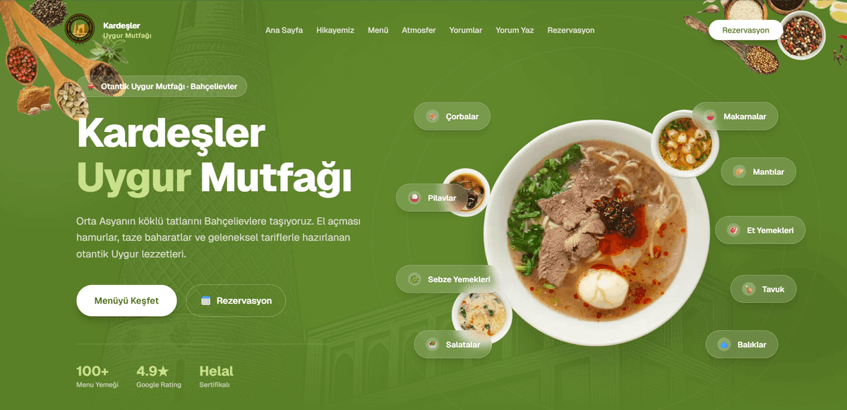 Website Profil & Menu Digital